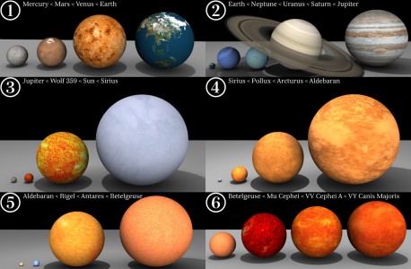 VY Canis Majoris VY Canis Majoris